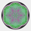 Pesquisar por chakras adesivos Coração