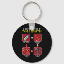 Pesquisar por ciclo de vida chaveiros Diabetes