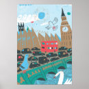 Pesquisar por cidades pósteres pôsteres Viagem