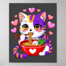 Pesquisar por gato anime pósteres pôsteres Engraçado