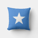 Pesquisar por somália Somalia