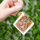 Pesquisar por shiva acessorios Parvati