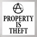 Pesquisar por anarquista pôsteres Símbolo