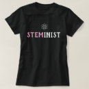 Pesquisar por menina da matemática camisetas Feminista