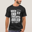 Pesquisar por back end camisetas Engenheiro de software