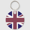 Pesquisar por rainha elizabeth chaveiros Reino unido