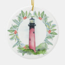 Pesquisar por natal tropical ornamentos Litoral
