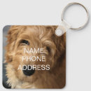 Pesquisar por criar seu próprio chaveiros Personalizável