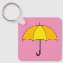 Pesquisar por guarda chuva chaveiros Tempo