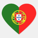 Pesquisar por bandeira portuguesa adesivos País