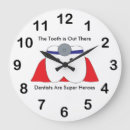 Pesquisar por pulso disparo do escritório de relogios de parede Médico