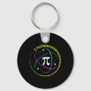 Pesquisar por matemática engraçada chaveiros Nerd
