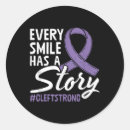 Pesquisar por iniciativa adesivos Técnicas de autocuidados