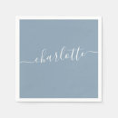 Pesquisar por guardanapos papel Nome