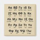 Pesquisar por letras do alfabeto imas Qualquer pessoa