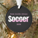 Pesquisar por campo de futebol ornamentos Jogador