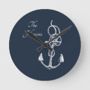 Pesquisar por trivet Ilustração