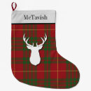 Pesquisar por vermelho e verde meias de natal Qualquer pessoa