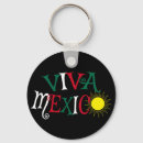 Pesquisar por viva méxico chaveiros Cultura