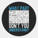 Pesquisar por reação adesivos Reações químicas