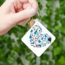 Pesquisar por instrumentos musicais chaveiros Banda