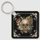 Pesquisar por skull acessorios Floral