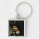 Pesquisar por anatomia do chaveiros Rembrandt