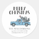 Pesquisar por caminhão adesivos Natal russa