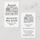 Pesquisar por casa para o aluguel cartao de visita For him