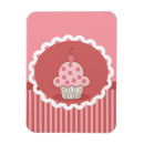 Pesquisar por cor de rosa do cupcake imas Padaria
