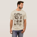 Pesquisar por barista roupas Xícara de café
