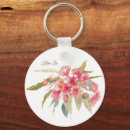 Pesquisar por maneira chaveiros For her