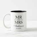 Pesquisar por mr mrs canecas Script