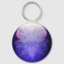 Pesquisar por jóias chaveiros Arte