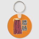 Pesquisar por salsichas chaveiros Porco