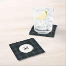 Pesquisar por xadrez azul porta copos Colheita