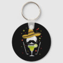 Pesquisar por sombrero chaveiros Tequila
