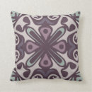 Pesquisar por abstrato modelado Roxo