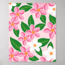 Pesquisar por plumeria pôsteres Folhas verdes