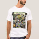 Pesquisar por comestivel roupas Cogumelos