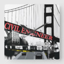 Pesquisar por ocupação relogios de parede Ocupações