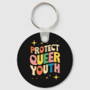 Pesquisar por queer chaveiros Lgbt