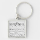 Pesquisar por pinturas murais chaveiros Tetos