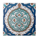 Pesquisar por decoração marroquina azulejos Geométrico