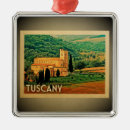 Pesquisar por decoração italiana ornamentos Retrô