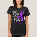 Pesquisar por fibromialgia de luta camisetas Apoio