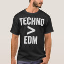 Pesquisar por melhor dj camisetas Pai