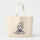 Pesquisar por chaves bolsas Saco
