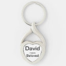 Pesquisar por keyring conhecido chaveiros For him