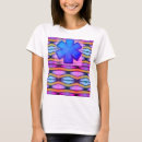 Pesquisar por da divisa roupas Qualquer pessoa